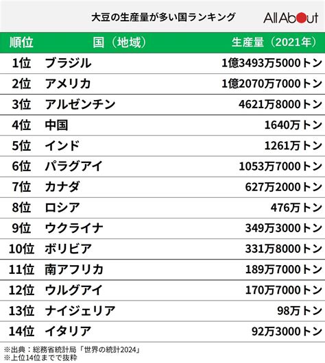 【2023最新版】巨乳が多い国ランキングベスト3！おっぱいがで。